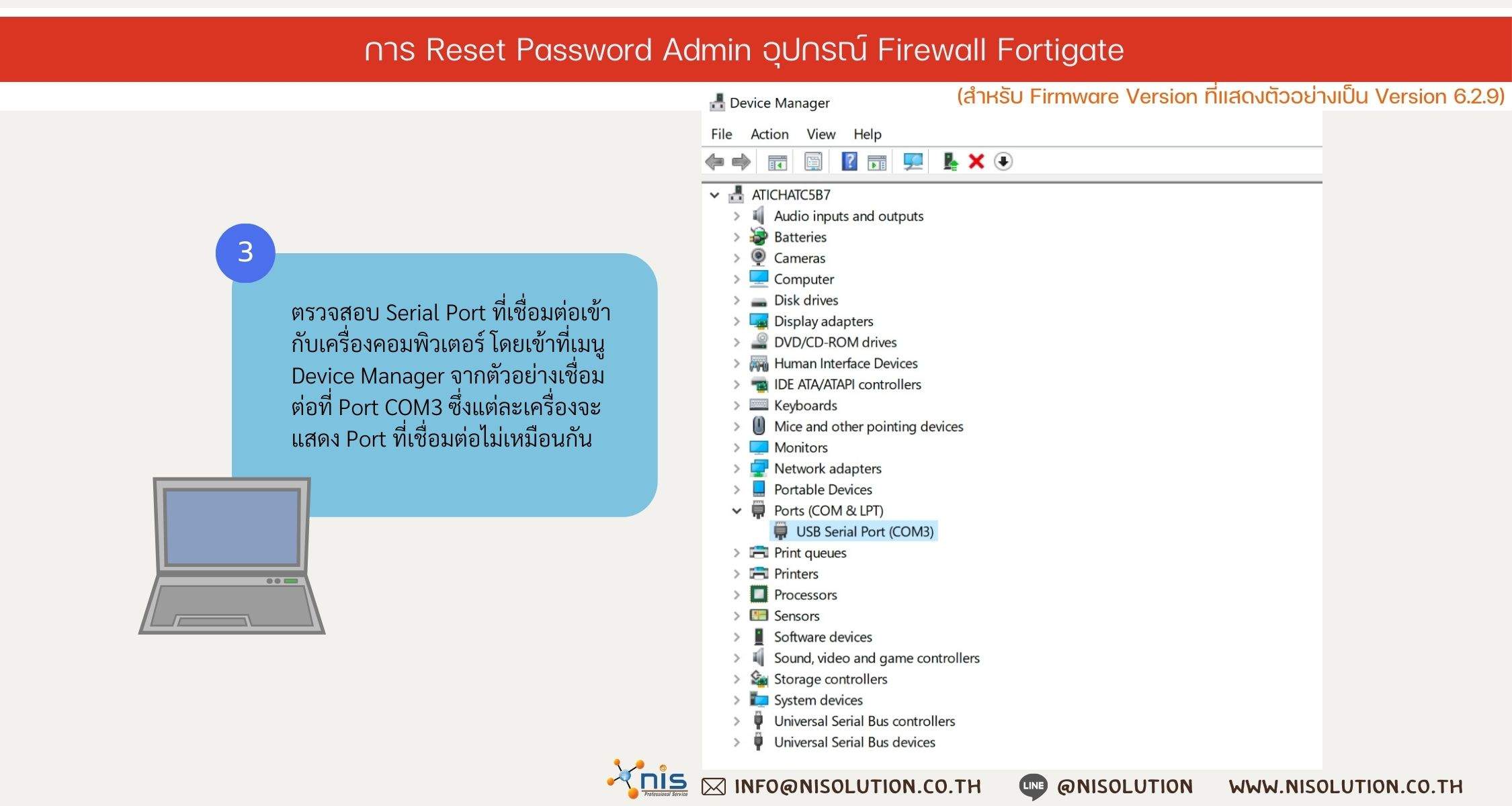 Reset Password Admin Firewall Fortigate
