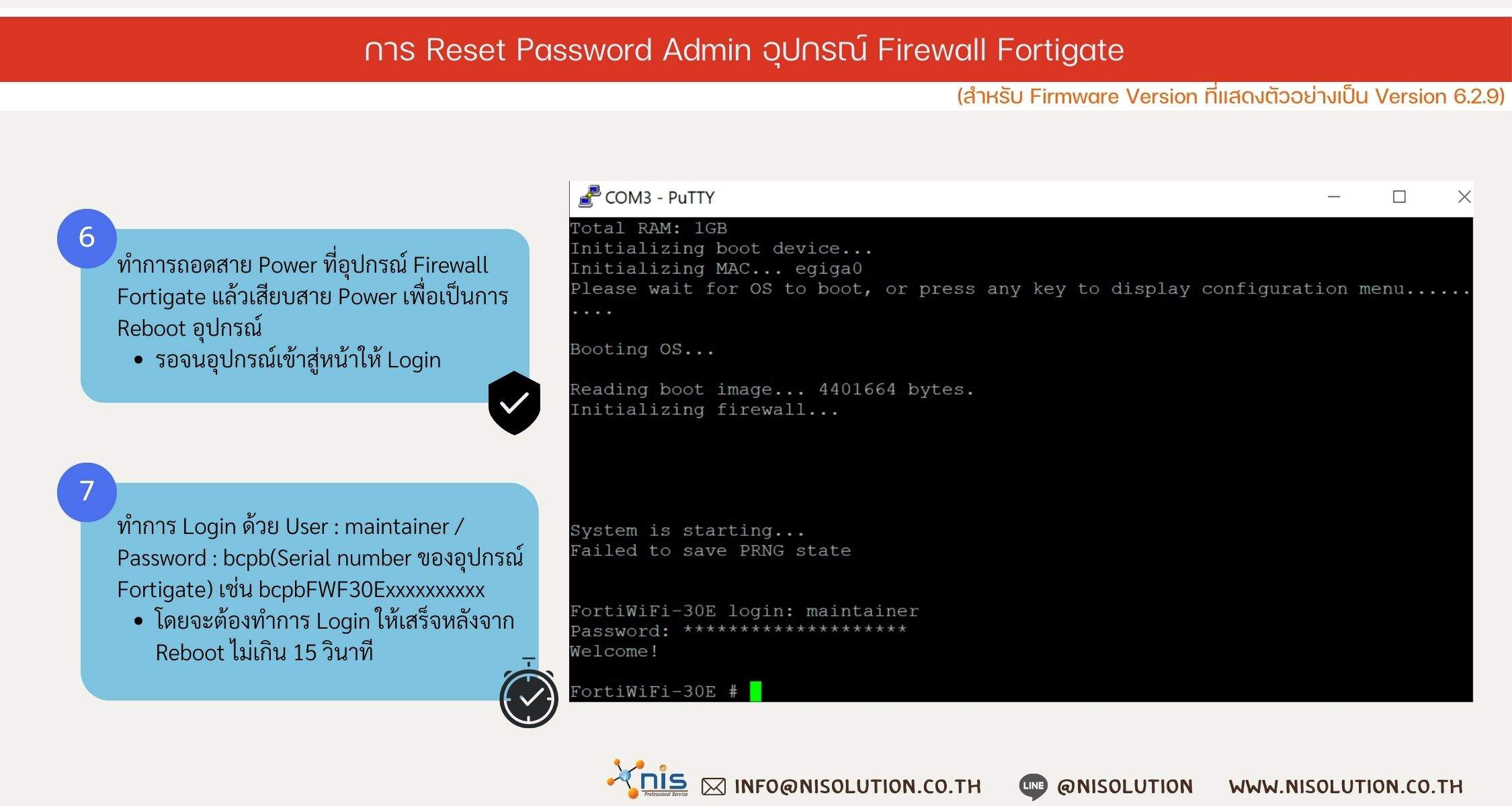 Reset Password Admin Firewall Fortigate